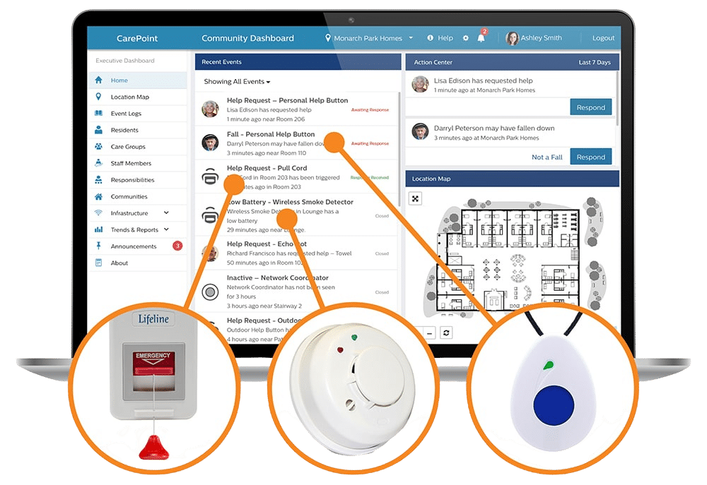 CarePoint Essential Laptop With Community Dashboard